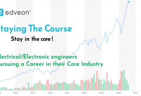 electronic-engineers-career-in-core-2048x1202